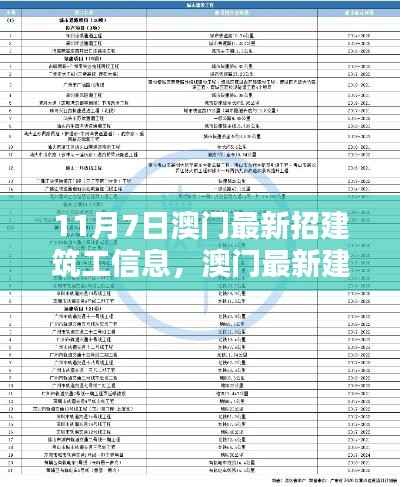 澳门最新建筑招工信息深度评测,澳门建筑工招聘信息更新速递(11月7日)