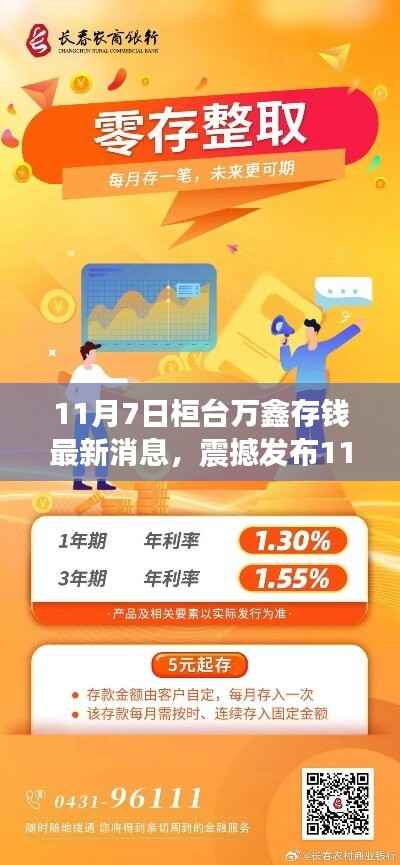 科技革新下的智能存款,桓台万鑫存钱最新动态发布,引领未来存款新趋势!