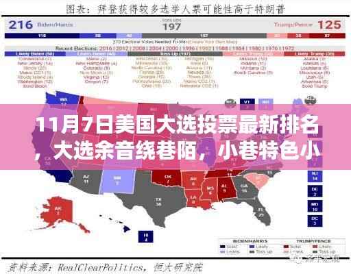 美国大选余音绕巷陌,投票最新排名与小巷独特小店探秘
