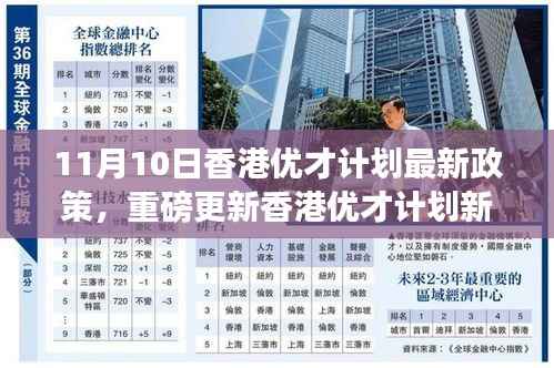 香港优才计划新政策引领科技浪潮,未来生活体验与命运重塑的机遇