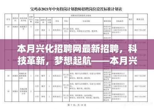 科技革新梦想起航,兴化招聘网最新科技岗位深度解析