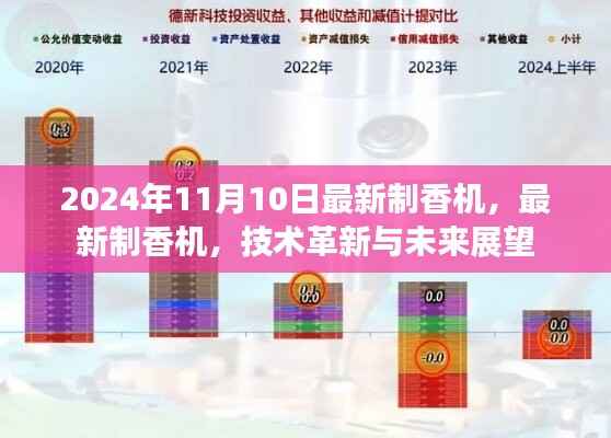 最新制香机技术革新与未来展望,展望2024年制香机新时代