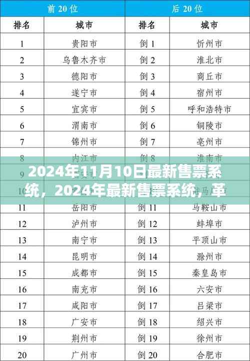 革新体验与智能科技融合,最新售票系统亮相2024年11月10日