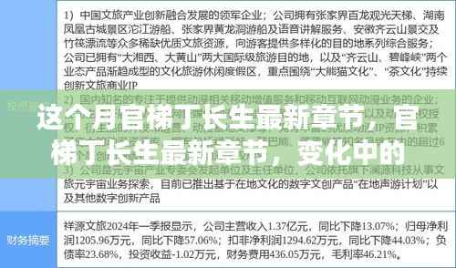 官梯丁长生,变化中的学习之旅,解锁自信与成就感的魔法钥匙最新章节