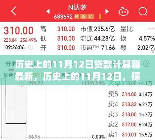 历史上的11月12日,贷款计算器的发展与革新探索