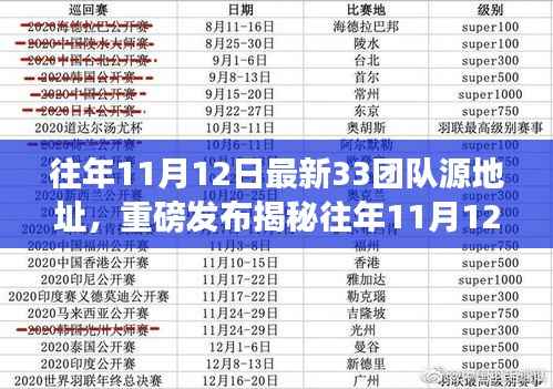 揭秘往年11月12日全新升级高科技产品,重塑未来生活体验的33团队源地址重磅发布