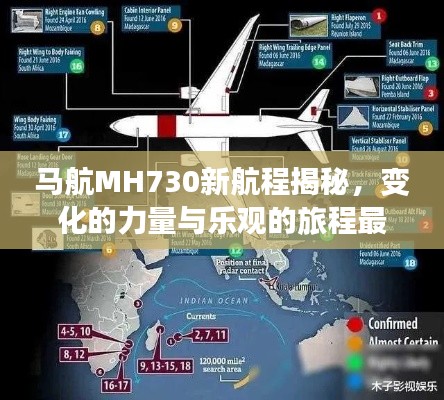 马航MH730新航程揭秘,变化的力量与乐观的旅程最新消息(2024年)