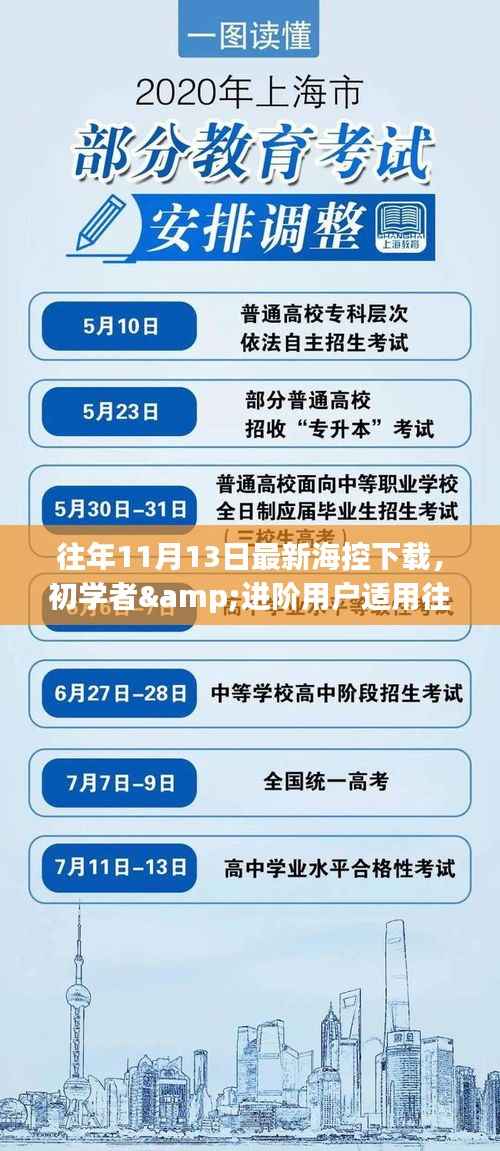 往年11月13日最新海控下载全攻略,适合初学者与进阶用户的使用指南