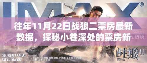 揭秘战狼二历年票房数据,特色小店的非凡时光独家揭秘!