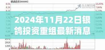 银鸽投资重组新篇章,变革中的学习,塑造未来自信与成就之路(最新消息)