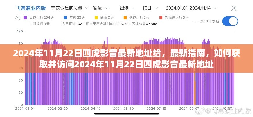 2024年11月22日四虎影音最新访问指南及地址分享