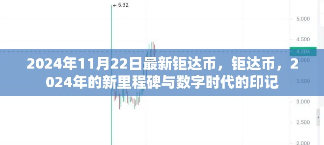 钜达币,数字时代的新里程碑与印记