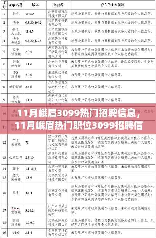 峨眉热门职位招聘详解与求职攻略,从入门到成功应聘全指南