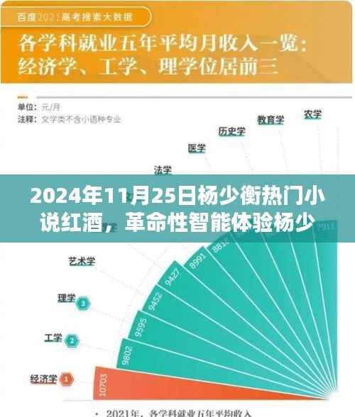 杨少衡畅销新作红酒纪元,高科技红酒,引领未来智能生活革命