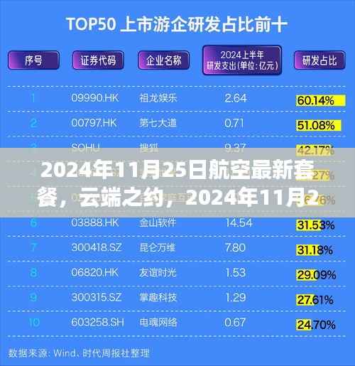 漫不经心 第4页