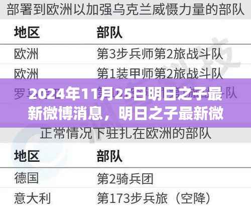 明日之子最新微博消息深度解析,特性、体验与目标用户群体分析