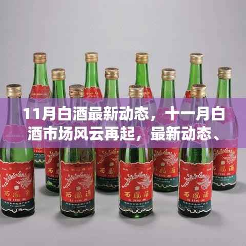 十一月白酒市场风云再起,最新动态、背景回顾与领域地位展望