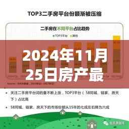 蛾眉曼睩 第3页