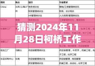 柯桥未来招聘趋势解读与职场新动向预测(2024年柯桥最新招聘信息分析)
