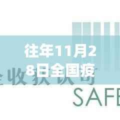 小红书带你关注,往年11月28日全国疫情最新动态与游戏共筑防线时刻