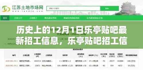乐亭贴吧招工信息揭秘,科技新品重塑招聘格局,智能招聘时代来临!