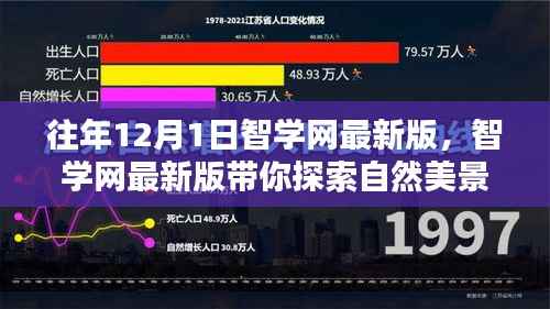 智学网最新版,探索自然美景,寻找内心宁静与平和的启程日