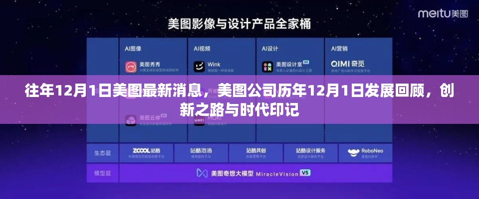美图公司历年发展回顾,创新之路与时代印记的印记(历年12月1日最新消息)