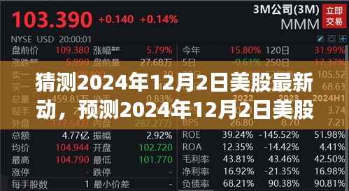 2024年12月2日美股新动向预测与未来市场走势深度分析