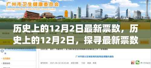 探寻历史票数背后的故事,历史上的十二月二日最新票数揭晓