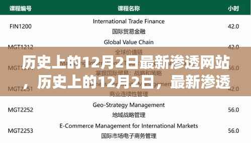 硕果仅存 第4页