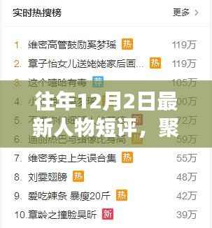 往年12月2日人物风采聚焦,最新人物短评速递