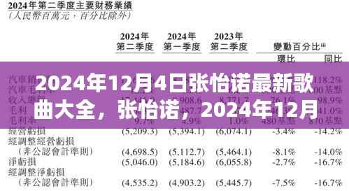 张怡诺2024年最新歌曲大全,时代音乐印记的新曲盛宴