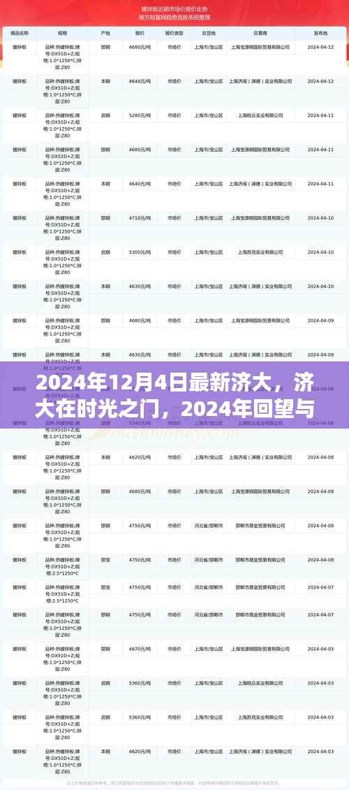 济大时光之门,回望与前瞻,展望未来的新篇章(2024年12月4日最新)