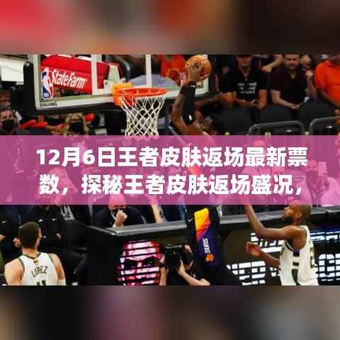揭秘王者皮肤返场盛况,最新票数与小巷宝藏店的探秘之旅