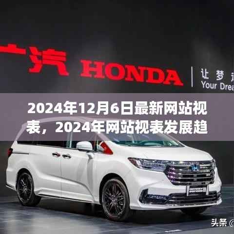 超越现有框架革新挑战,2024年网站视表发展趋势展望