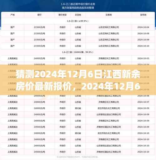 探秘江西新余房价走势,未来房价预测与温馨寻房之旅