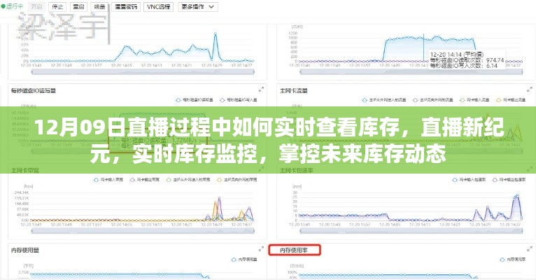 直播新纪元,实时库存监控掌控,直播过程中的库存动态一目了然