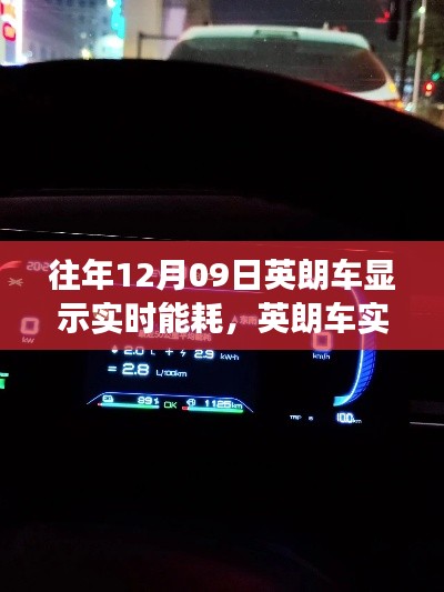 英朗车实时能耗观察,旧历12月09日的独特见解