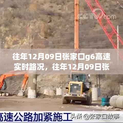 往年12月9日张家口G6高速实时路况全面解析与评测报告