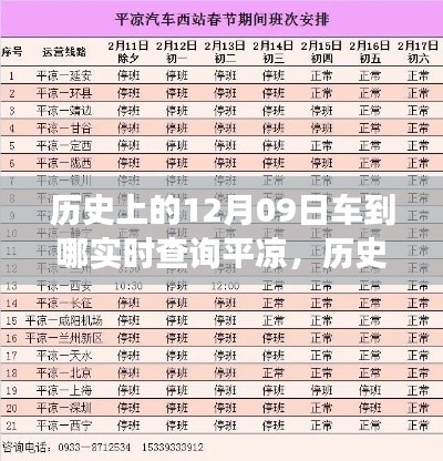 历史上的12月09日,平凉车辆实时查询系统的演变与影响
