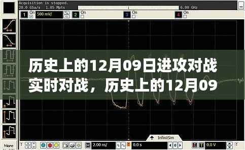 历史上的12月09日进攻对战实时对战，跨越时空的游戏体验深度解析