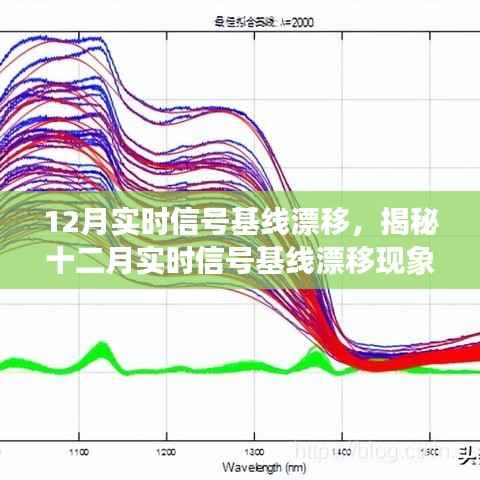 揭秘十二月实时信号基线漂移现象,要点、原因、影响全解析