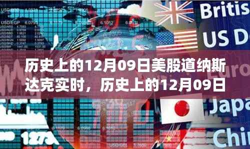 历史上的12月09日纳斯达克实时走势解析与操作指南