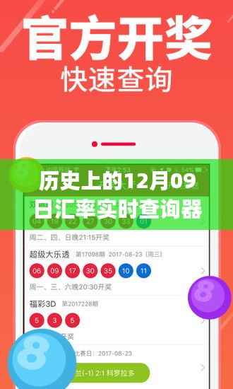 历史上的汇率风云,探索12月09日汇率实时查询器app的演变之旅
