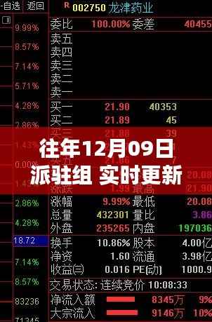 往年12月09日派驻组任务操作指南,从入门到精通的实时更新