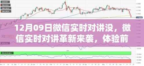 微信实时对讲革新来袭,重塑沟通方式,前沿科技体验引领新潮流