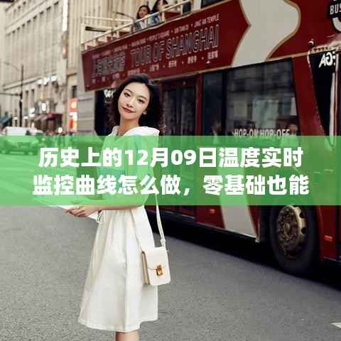 零基础也能学会,历史上的12月09日温度实时监控曲线绘制全攻略与实时温度监控曲线制作技巧