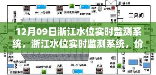 浙江水位实时监测系统,价值争议与实时动态监测的探讨(12月09日)