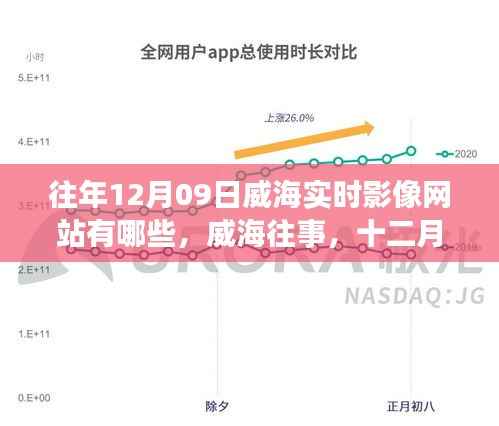 威海往事,十二月九日影像中的温情时光与实时影像网站回顾