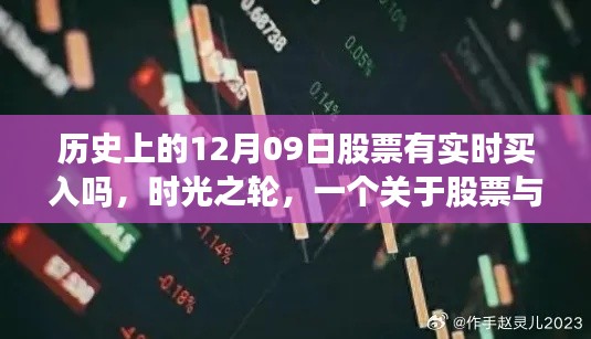 时光之轮,股票实时买入的历史回忆与友情故事